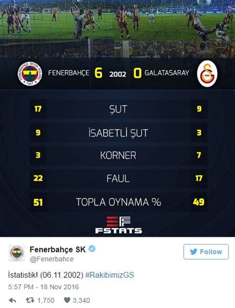 F­e­n­e­r­b­a­h­ç­e­­d­e­n­ ­G­a­l­a­t­a­s­a­r­a­y­­a­ ­6­-­0­ ­g­ö­n­d­e­r­m­e­s­i­